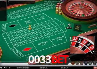 Desvendando o Mundo dos Jogos Virtuais na 0033bet